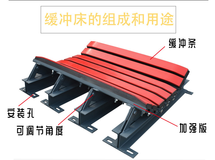 煤礦井下阻燃緩沖床